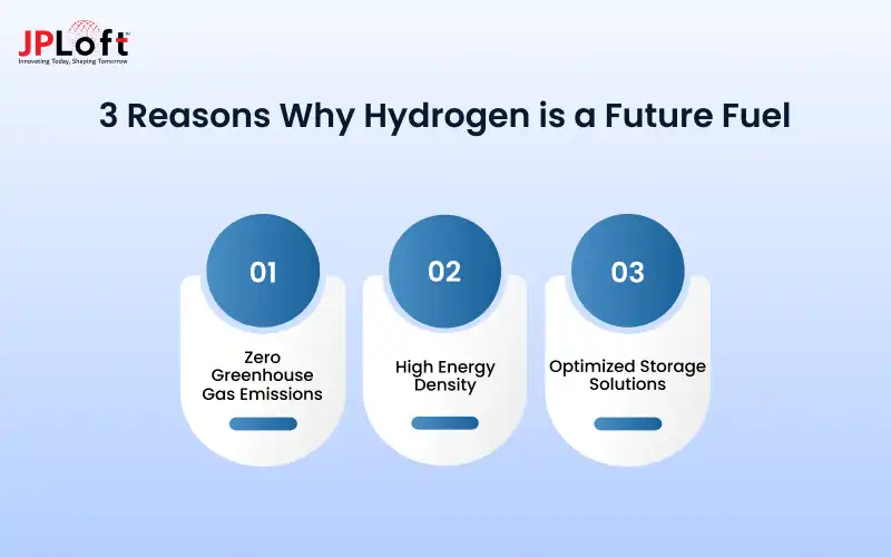 3 Reasons Why Hydrogen is a Future Fuel